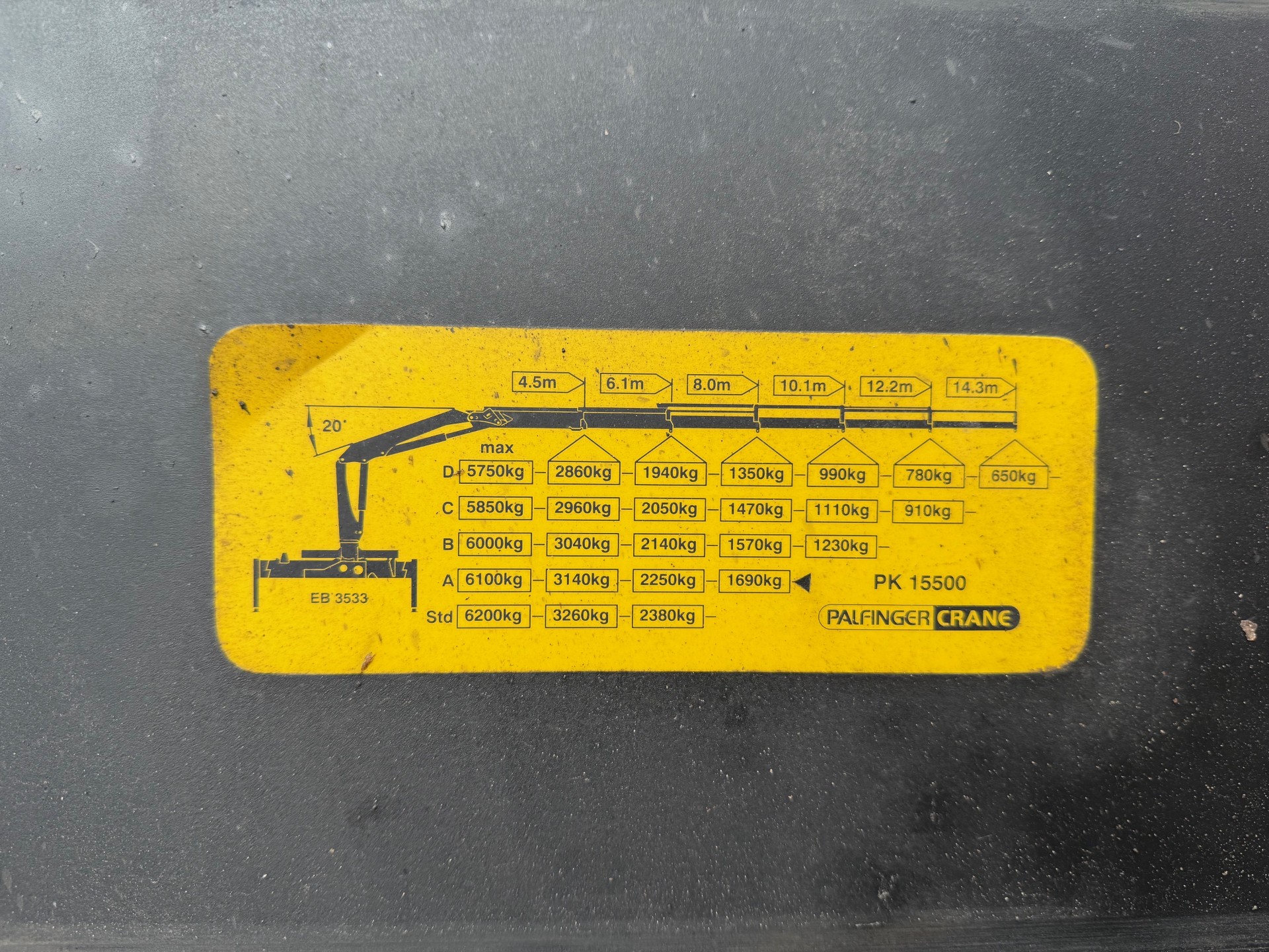 Volvo FM 340