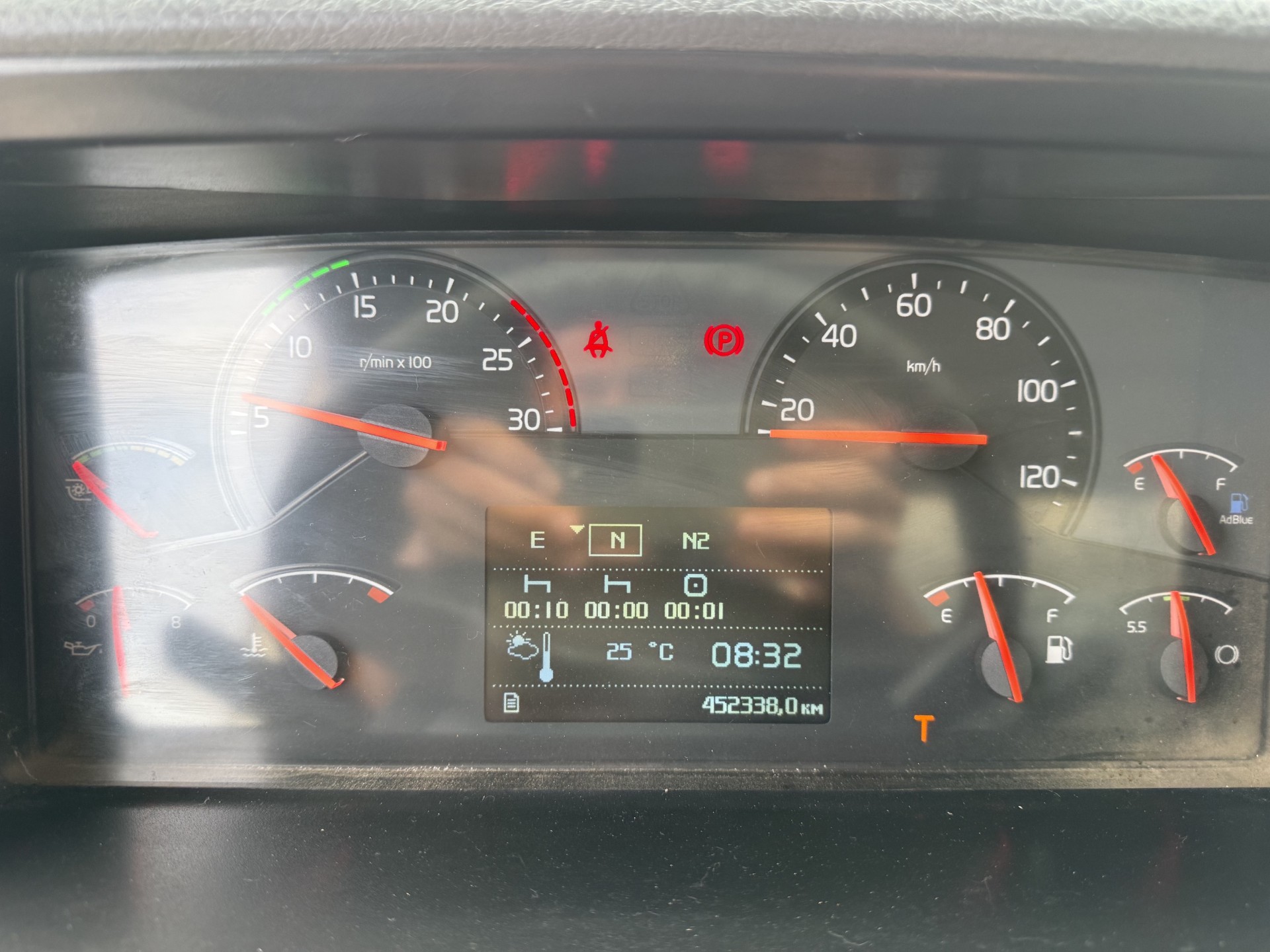 Volvo FMX 420