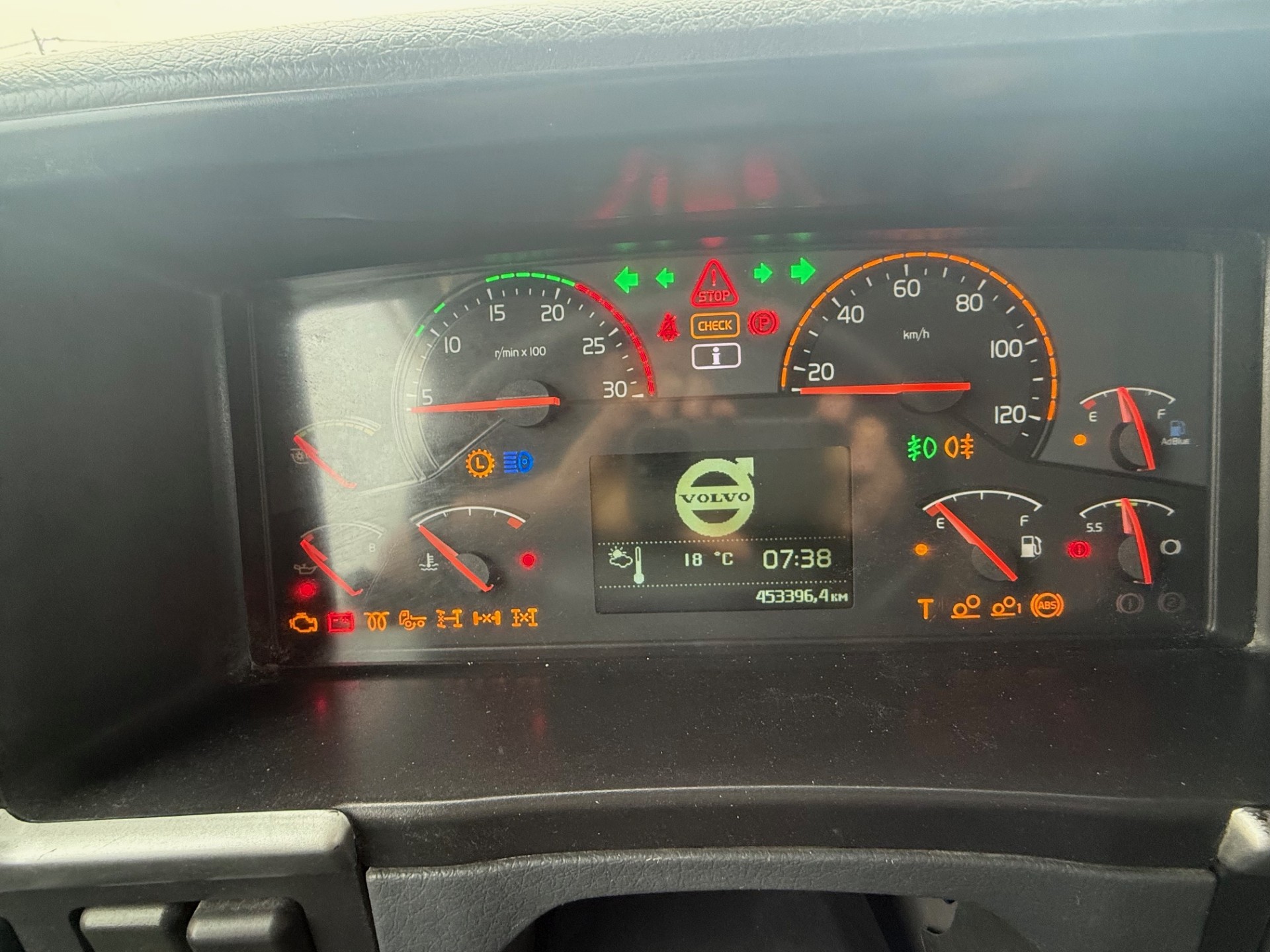 VOLVO FMX 460