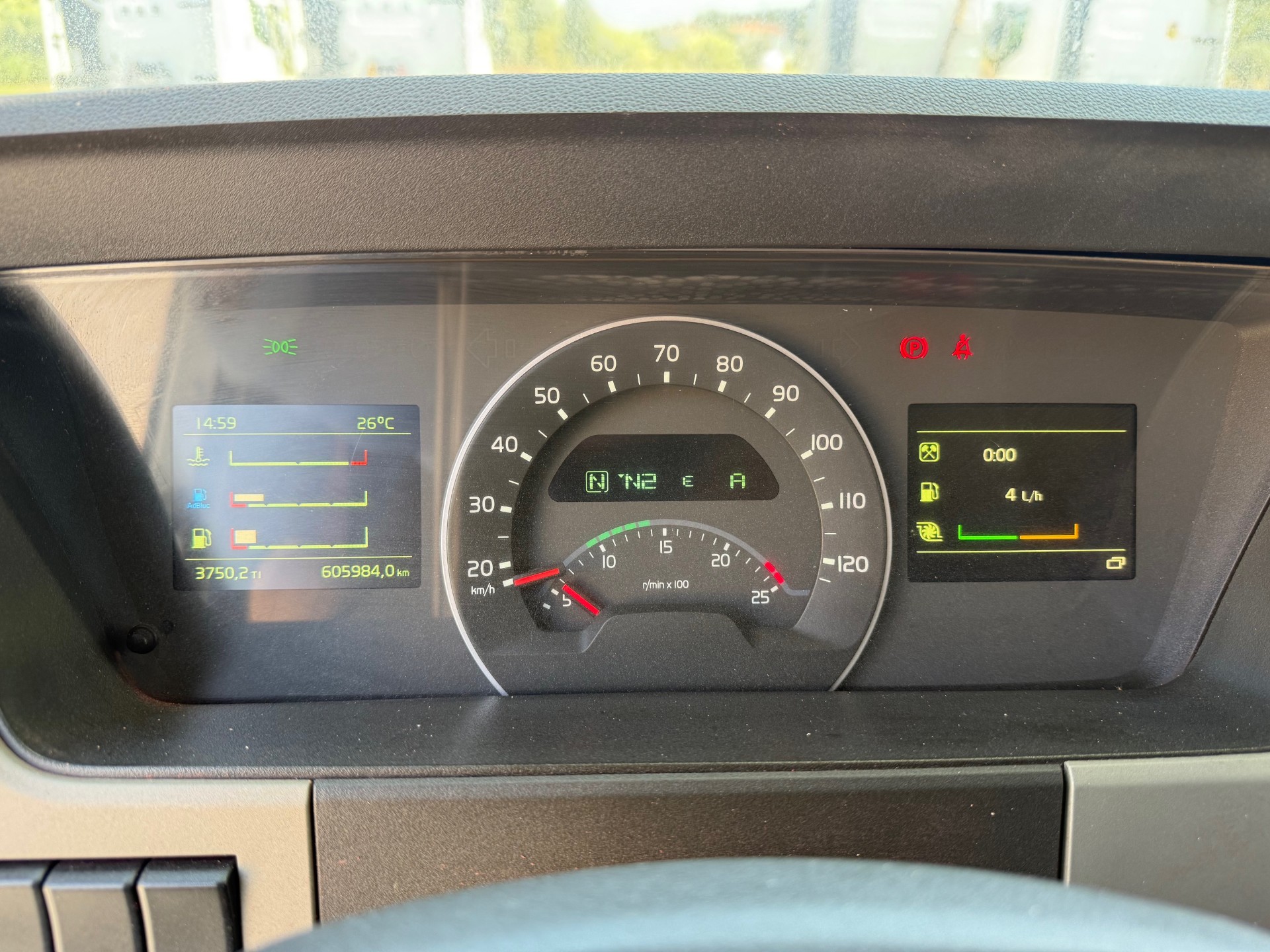 Volvo FM13 500 