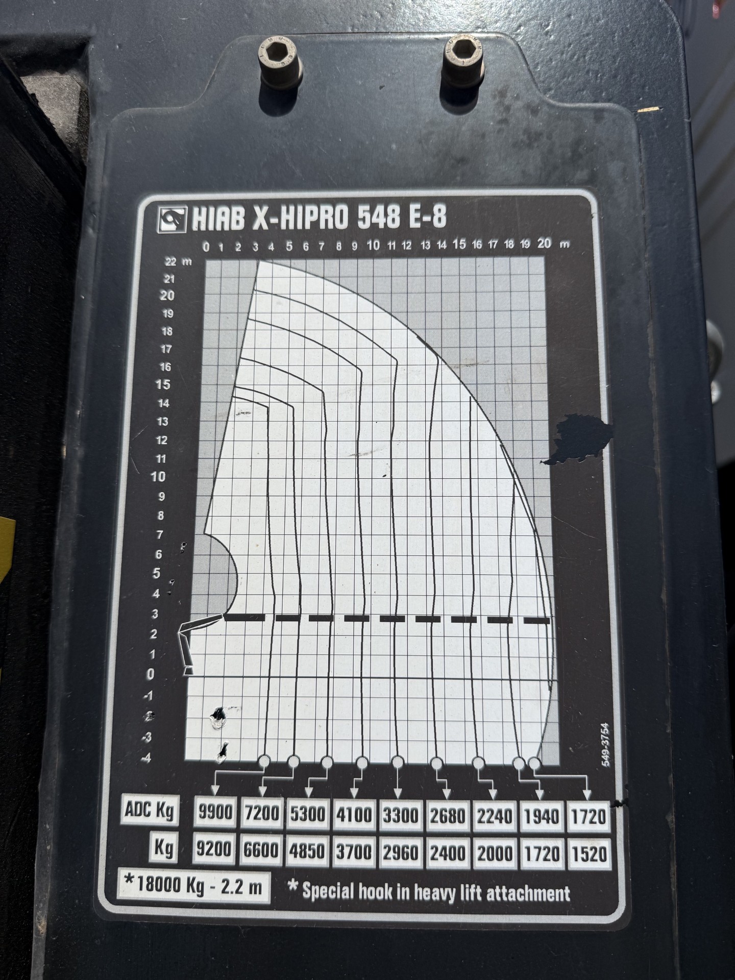 Volvo FM13 500