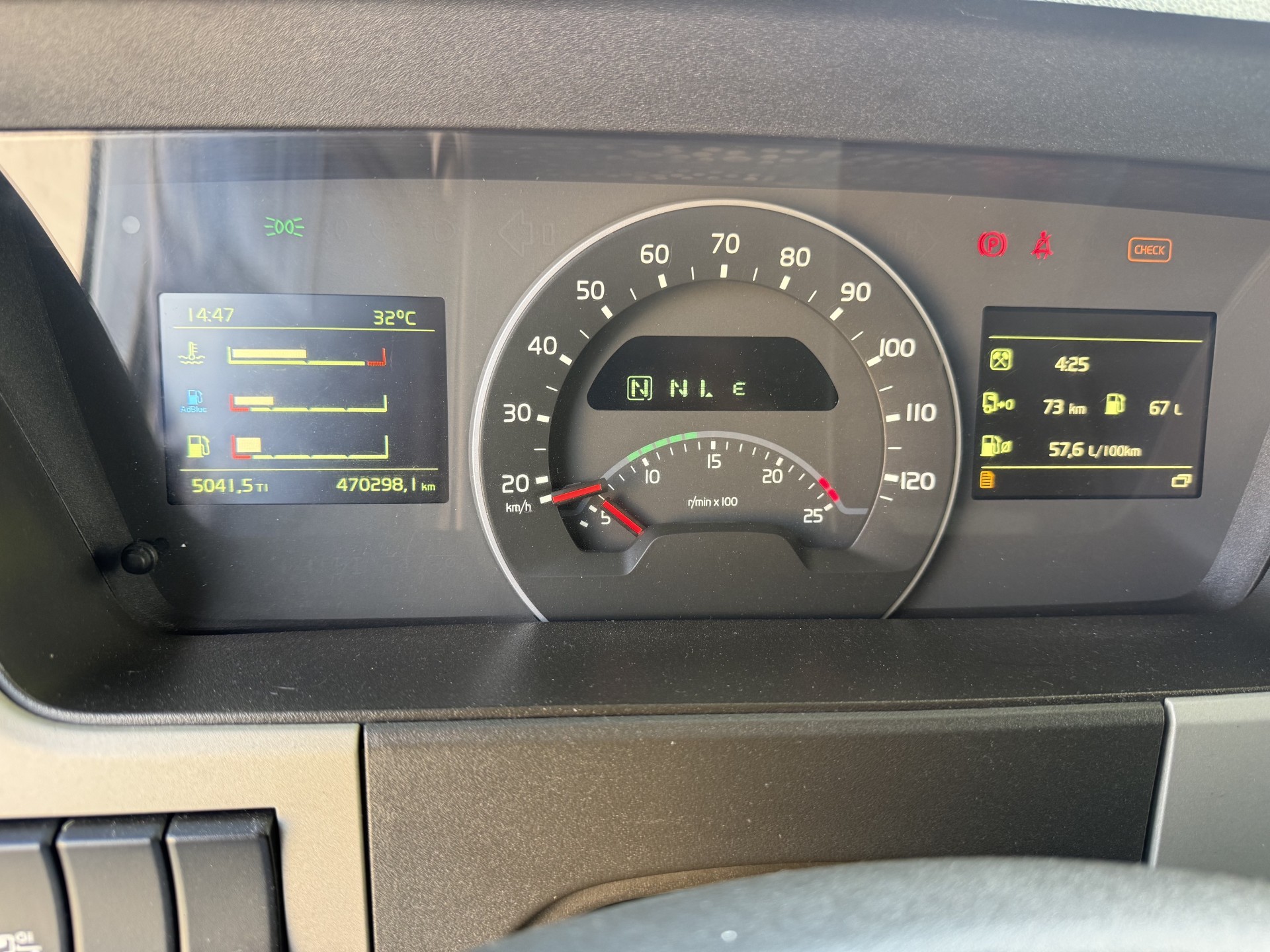 Volvo FM13 500