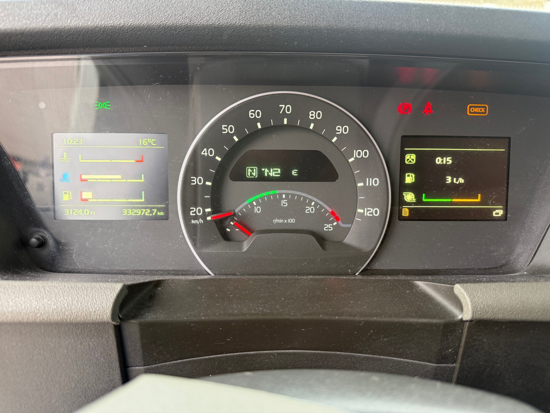 Volvo FH13 500 
