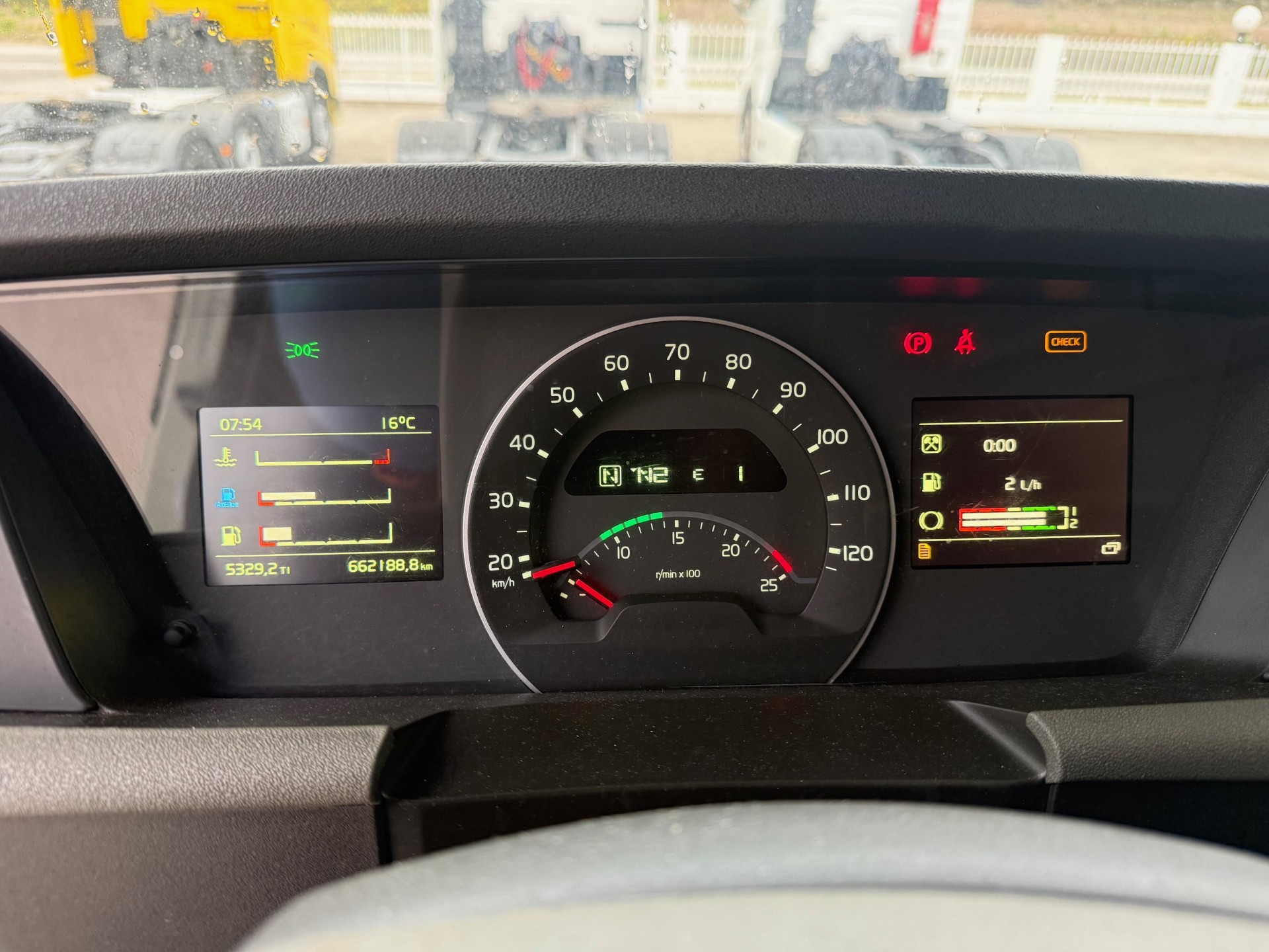 Volvo FH13 500